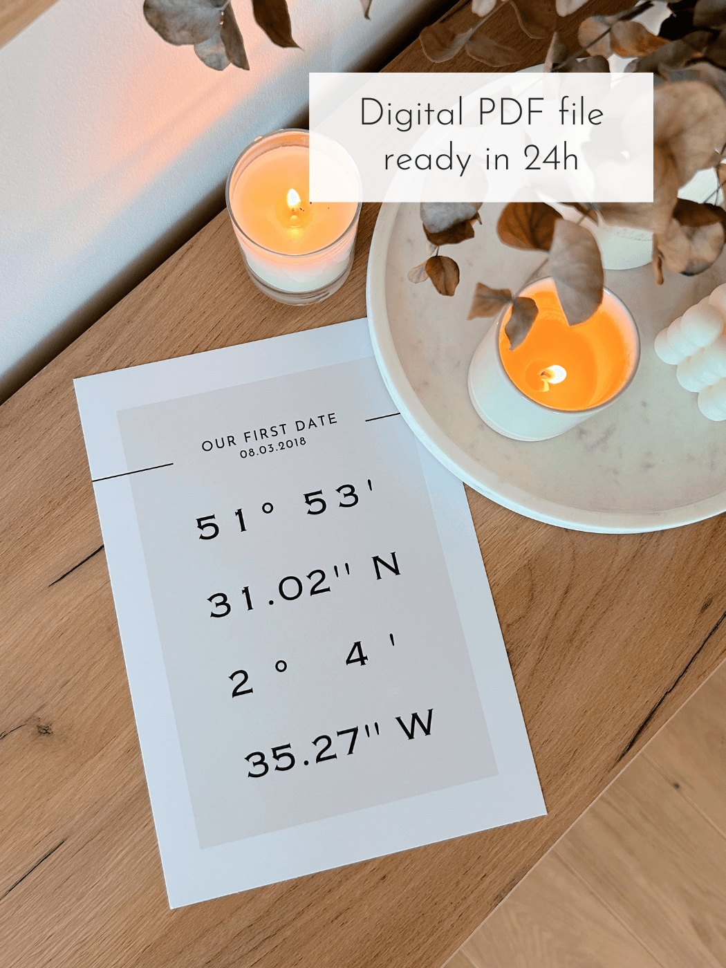 'Personalised Coordinates' Printable Poster