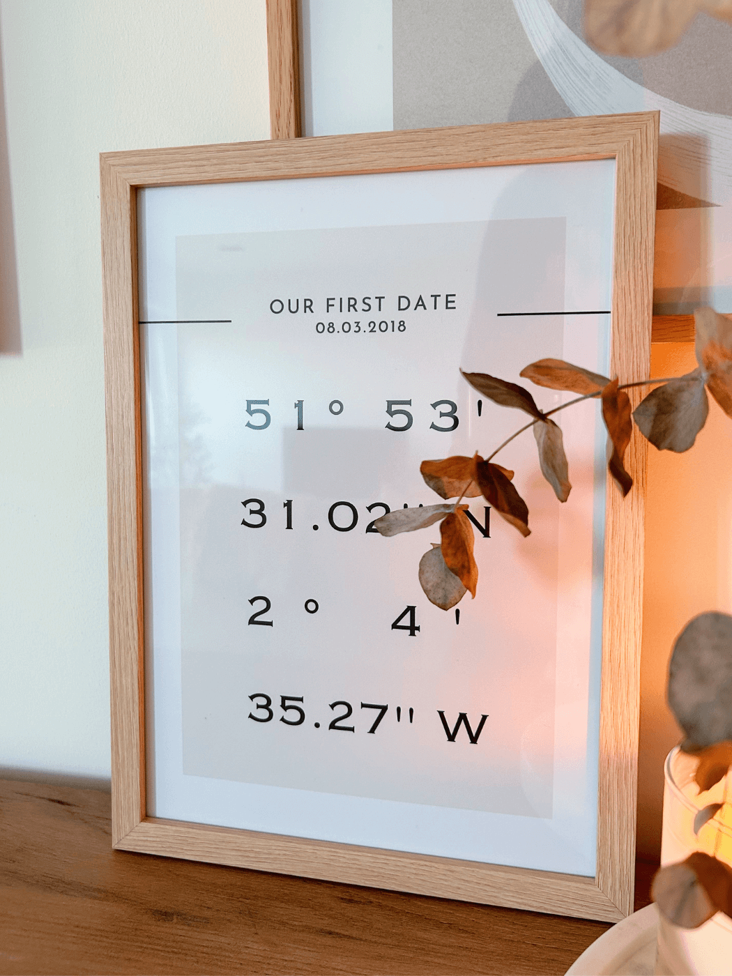 'Personalised Coordinates' Printable Poster